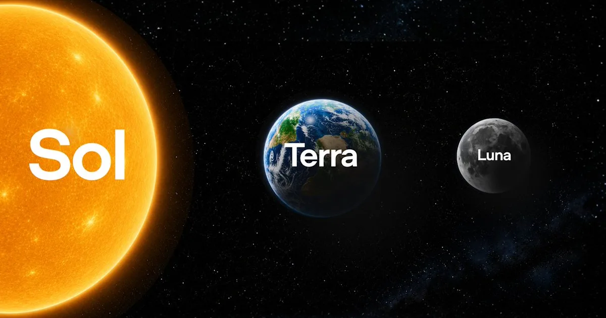 GPT-5.6 Sol vs Terra vs Luna: Which Tier Is Right for You?