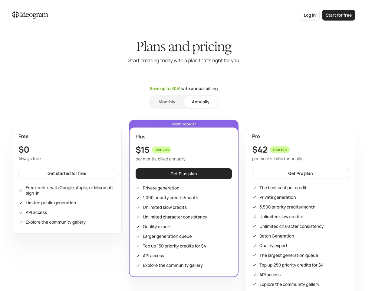 Ideogram Pricing Plans